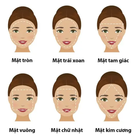 Cách Chọn Mặt Dây Chuyền Phù Hợp Với Từng Khuôn Mặt – Bí Quyết Cho Nàng Tự Tin Cách Chọn Mặt Dây Chuyền Phù Hợp Với Từng Khuôn Mặt – Bí Quyết Cho Nàng Tự Tin