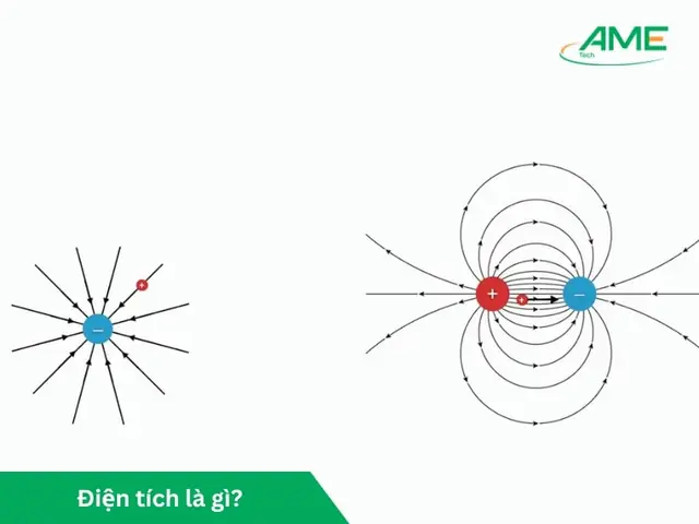 Kí Hiệu Điện Tích Là Gì? Tổng Hợp Các Quy Ước Ký Hiệu Điện Tích Trong Vật Lý Kí Hiệu Điện Tích Là Gì? Tổng Hợp Các Quy Ước Ký Hiệu Điện Tích Trong Vật Lý