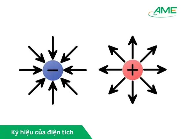 Kí Hiệu Điện Tích Là Gì? Tổng Hợp Các Quy Ước Ký Hiệu Điện Tích Trong Vật Lý Kí Hiệu Điện Tích Là Gì? Tổng Hợp Các Quy Ước Ký Hiệu Điện Tích Trong Vật Lý