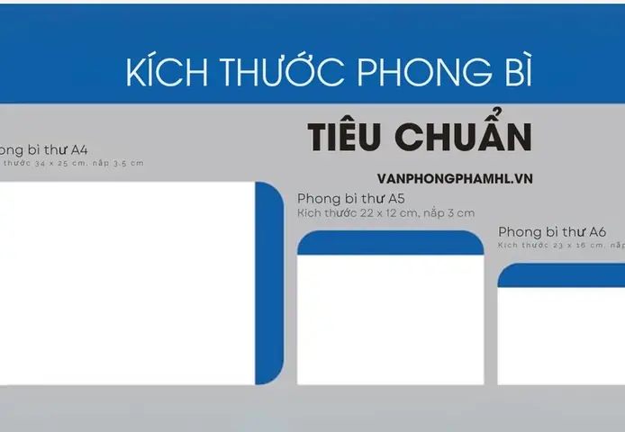 Tổng Hợp Kích Thước Phong Bì – Bao Thư Tiêu Chuẩn A4, A5, A6 Phổ Biến Nhất