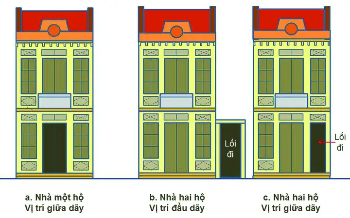 Khám Phá Kiến Trúc Phố Cổ Hà Nội: Đặc Điểm, Lịch Sử Và Giá Trị Văn Hoá