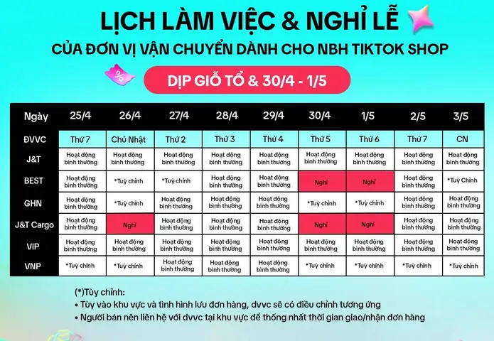 Thời Gian Làm Việc Của Shipper Là Khi Nào? Cập Nhật Lịch Giao Hàng Mới Nhất Thời Gian Làm Việc Của Shipper Là Khi Nào? Cập Nhật Lịch Giao Hàng Mới Nhất