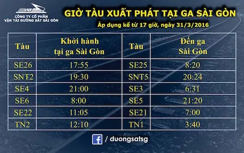 Lịch Tàu Chạy Ga Sài Gòn: Bảng Giờ, Loại Tàu Và Cách Đặt Vé Nhanh