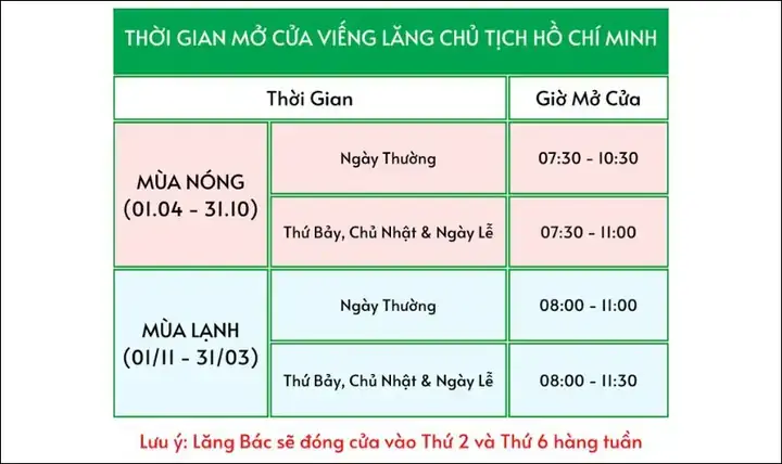 Lịch Mở Cửa Lăng Bác Hồ 2026‑2026: Ngày, Giờ Và Lưu Ý Khi Thăm