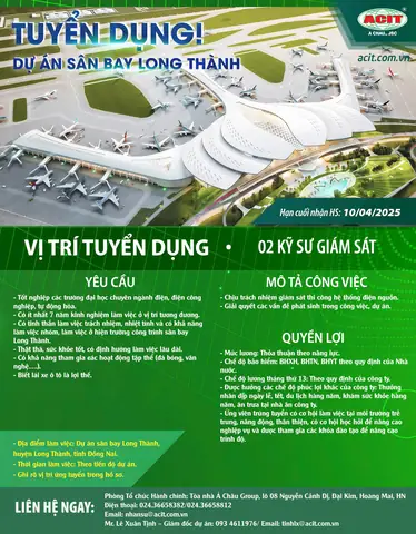 Tổng Hợp Tin Tuyển Dụng Việc Làm Tại Long An Mới Nhất 2026 Tổng Hợp Tin Tuyển Dụng Việc Làm Tại Long An Mới Nhất 2026