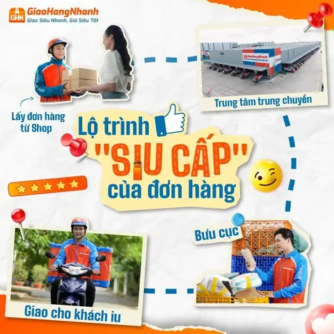 Mã Bưu Chính Quận 2 Mới Nhất: Danh Sách Zip Code Đầy Đủ Và Cách Tra Cứu Mã Bưu Chính Quận 2 Mới Nhất: Danh Sách Zip Code Đầy Đủ Và Cách Tra Cứu