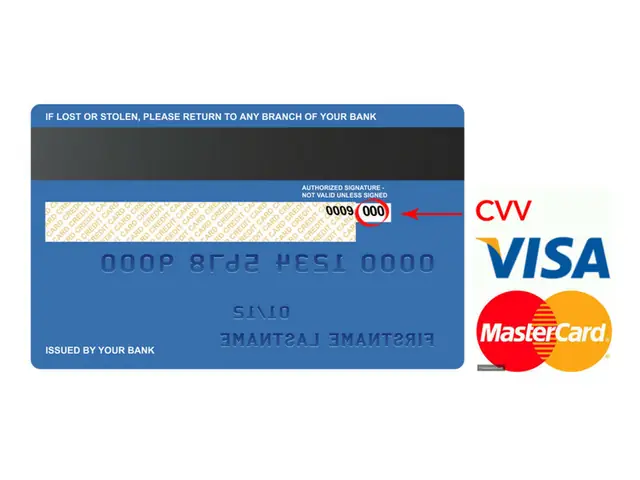 Mã Bưu Chính Thẻ Visa Là Gì? Cách Điền Postal Code Chính Xác Khi Thanh Toán Quốc Tế