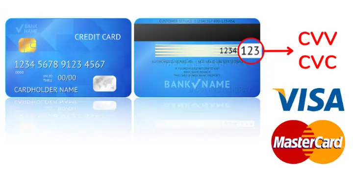 Mã Bưu Chính Thẻ Visa Là Gì? Cách Điền Postal Code Chính Xác Khi Thanh Toán Quốc Tế