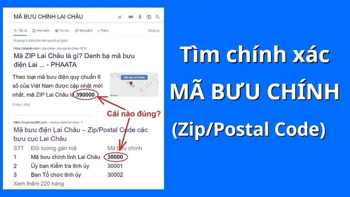 Mã Bưu Điện Canada (postal Code): Cấu Trúc, Cách Tra Cứu Và Ý Nghĩa Chi Tiết Mã Bưu Điện Canada (postal Code): Cấu Trúc, Cách Tra Cứu Và Ý Nghĩa Chi Tiết