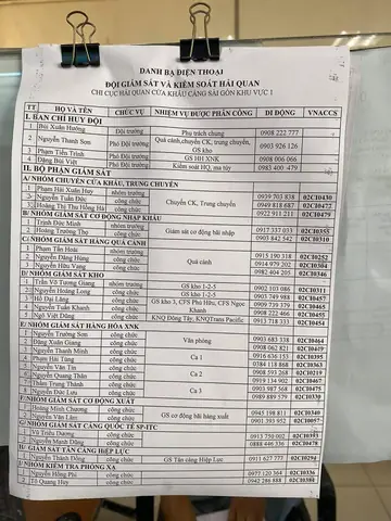Mã Hải Quan Cát Lái Và Danh Sách Mã Địa Điểm Lưu Kho Cần Biết Mã Hải Quan Cát Lái Và Danh Sách Mã Địa Điểm Lưu Kho Cần Biết