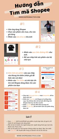 Mã Giảm Giá Shopee Mới Nhất: Hướng Dẫn Săn Voucher Tiết Kiệm Hiệu Quả