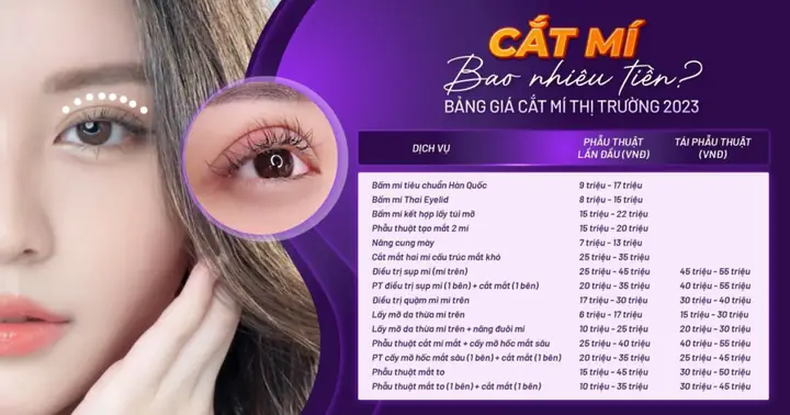 Mất Bao Nhiêu Tiền Thì Được Trình Báo Công An Và Bị Truy Cứu Trách Nhiệm Hình Sự? Mất Bao Nhiêu Tiền Thì Được Trình Báo Công An Và Bị Truy Cứu Trách Nhiệm Hình Sự?