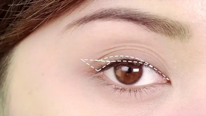 Mắt Nhiều Mí, Nhân Tướng Học Mắt Nhiều Mí, Nhân Tướng Học