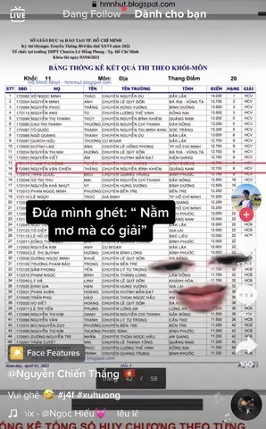 Mơ Thấy Người Mình Ghét Đánh Con Gì: Ý Nghĩa, Giải Mã Số Đề Và Cách Giải Thích Chi Tiết