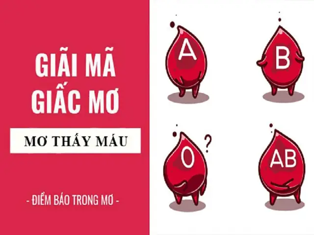 Nằm Mơ Thấy Nôn Ra Máu: Cách Giải Mã Con Số May Mắn Và Ý Nghĩa Chi Tiết Nằm Mơ Thấy Nôn Ra Máu: Cách Giải Mã Con Số May Mắn Và Ý Nghĩa Chi Tiết