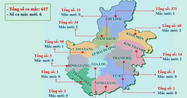 Nam Sách Ở Đâu? Thông Tin Cập Nhật Mới Nhất Về Đơn Vị Hành Chính Nam Sách