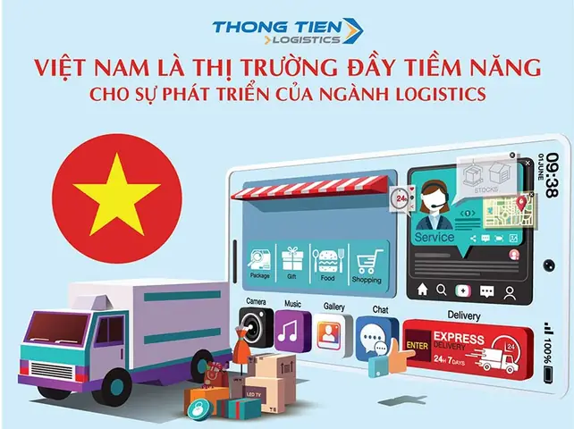 Tổng Quan Về Ngành Logistics Tại Việt Nam: Thực Trạng, Cơ Hội Và Tiềm Năng Phát Triển