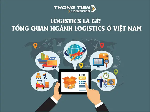 Tổng Quan Về Ngành Logistics Tại Việt Nam: Thực Trạng, Cơ Hội Và Tiềm Năng Phát Triển