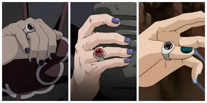 Giải Mã Ý Nghĩa Nhẫn Akatsuki: Từng Chữ Kanji, Vị Trí Và Biểu Tượng Kuji-in
