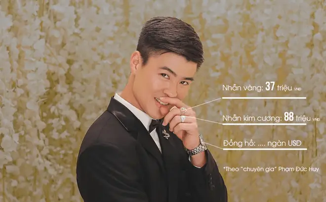 Nhẫn Cưới Duy Mạnh: Giá Bao Nhiêu, Thương Hiệu Gì Và Những Chi Tiết Không Thể Bỏ Lỡ Nhẫn Cưới Duy Mạnh: Giá Bao Nhiêu, Thương Hiệu Gì Và Những Chi Tiết Không Thể Bỏ Lỡ