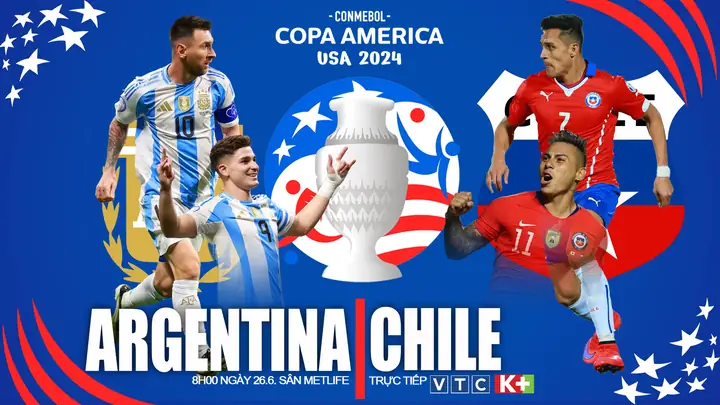 Nhận Định Chile Vs Argentina: Phân Tích Phong Độ Và Dự Đoán Kết Quả Vòng Loại World Cup 2026 Nhận Định Chile Vs Argentina: Phân Tích Phong Độ Và Dự Đoán Kết Quả Vòng Loại World Cup 2026