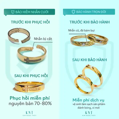 Hướng Dẫn Chọn Nhẫn Kim Ngọc Thủy: Ý Nghĩa, Chất Liệu Và Kinh Nghiệm Mua Chuẩn Hướng Dẫn Chọn Nhẫn Kim Ngọc Thủy: Ý Nghĩa, Chất Liệu Và Kinh Nghiệm Mua Chuẩn