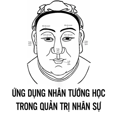 Nhân Tướng Học Trong Tuyển Dụng Nhân Tướng Học Trong Tuyển Dụng