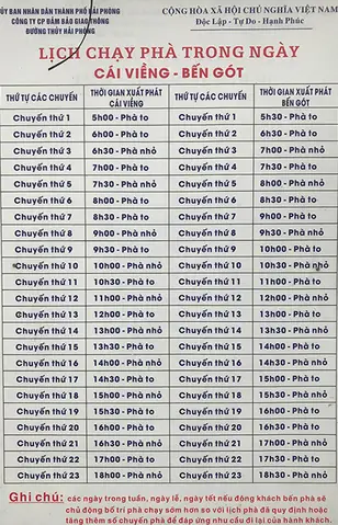 Giờ Chạy Cuối Ngày Của Phà Gót: Lịch Trình Cập Nhật 2026‑2026 Và Mọi Thứ Bạn Cần Biết Giờ Chạy Cuối Ngày Của Phà Gót: Lịch Trình Cập Nhật 2026‑2026 Và Mọi Thứ Bạn Cần Biết