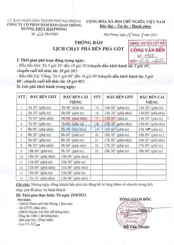 Giờ Chạy Cuối Ngày Của Phà Gót: Lịch Trình Cập Nhật 2026‑2026 Và Mọi Thứ Bạn Cần Biết Giờ Chạy Cuối Ngày Của Phà Gót: Lịch Trình Cập Nhật 2026‑2026 Và Mọi Thứ Bạn Cần Biết