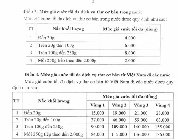 Phí Vận Chuyển Bưu Điện: Cách Tính Cước Và Tra Cứu Bảng Giá Chi Tiết Mới Nhất Phí Vận Chuyển Bưu Điện: Cách Tính Cước Và Tra Cứu Bảng Giá Chi Tiết Mới Nhất