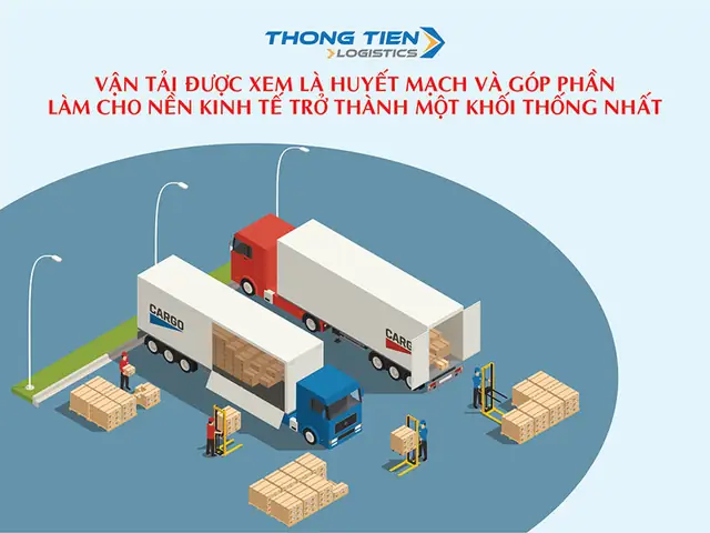 Các Phương Thức Vận Chuyển Hàng Hóa Phổ Biến Và Cách Lựa Chọn Tối Ưu Các Phương Thức Vận Chuyển Hàng Hóa Phổ Biến Và Cách Lựa Chọn Tối Ưu
