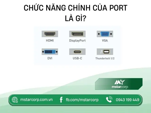 Port Là Gì? Giải Mã Ý Nghĩa Của Từ Port Trong Hàng Hải Và Công Nghệ Thông Tin Port Là Gì? Giải Mã Ý Nghĩa Của Từ Port Trong Hàng Hải Và Công Nghệ Thông Tin