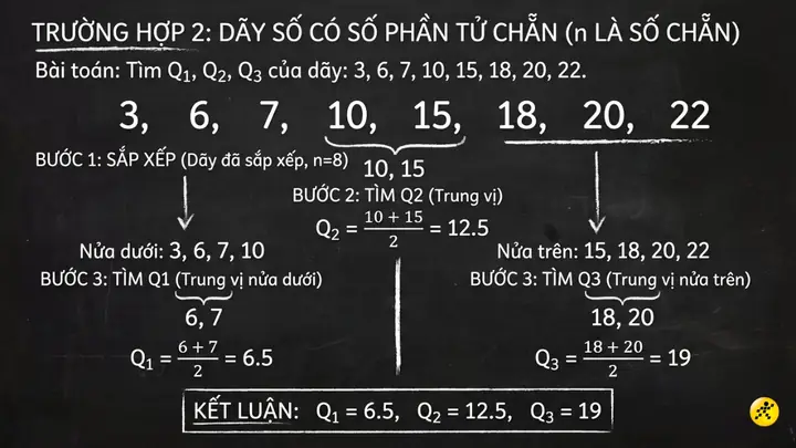 Tứ Phân Vị (q1, Q2, Q3) Là Gì? Công Thức Tính Và Cách Xác Định Chi Tiết Tứ Phân Vị (q1, Q2, Q3) Là Gì? Công Thức Tính Và Cách Xác Định Chi Tiết