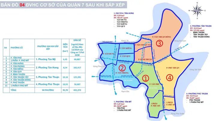 Quận 7 Giáp Với Những Quận Nào? Bản Đồ Vị Trí Địa Lý Cập Nhật Mới Nhất
