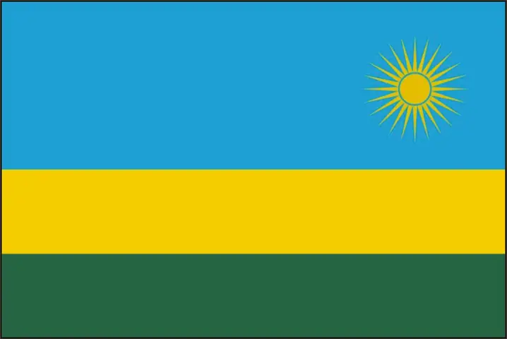 Rwanda Là Nước Nào? Tổng Quan Về Vị Trí, Lịch Sử Và Tiềm Năng Du Lịch Rwanda Là Nước Nào? Tổng Quan Về Vị Trí, Lịch Sử Và Tiềm Năng Du Lịch
