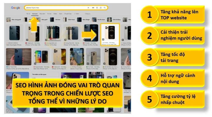 Seo Hình Ảnh Như Thế Nào? 7 Bước Chuẩn Seo Hình Ảnh Cho Người Mới Bắt Đầu & Chuyên Gia