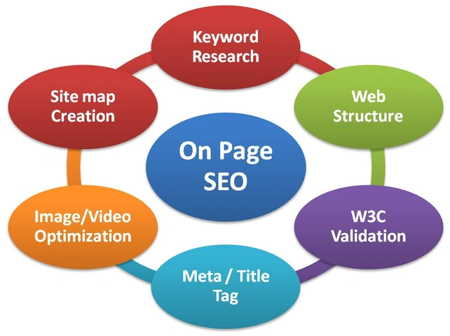 Seo Hình Ảnh Như Thế Nào? 7 Bước Chuẩn Seo Hình Ảnh Cho Người Mới Bắt Đầu & Chuyên Gia