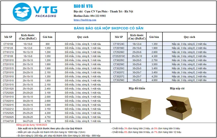 Tổng Hợp Các Dịch Vụ Ship Cod Tại Nha Trang Uy Tín, Nhanh Chóng Và Giá Rẻ Tổng Hợp Các Dịch Vụ Ship Cod Tại Nha Trang Uy Tín, Nhanh Chóng Và Giá Rẻ