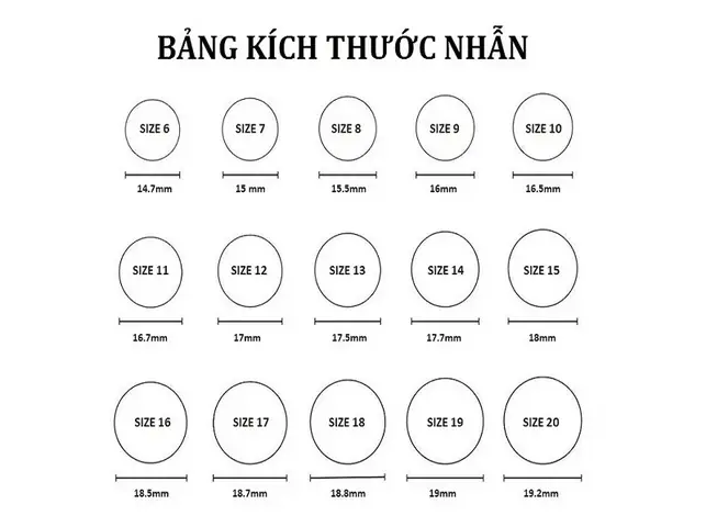 Cách Đo Và Chọn Size Nhẫn Chuẩn Ở Việt Nam: Bảng Size, Quy Đổi Và Mẹo Đo Tại Nhà Cách Đo Và Chọn Size Nhẫn Chuẩn Ở Việt Nam: Bảng Size, Quy Đổi Và Mẹo Đo Tại Nhà