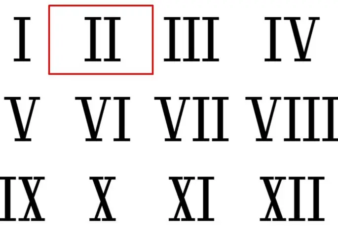 Số 3 La Mã: Cách Viết, Ý Nghĩa Và Quy Tắc Cơ Bản Trong Hệ Thống Chữ Số La Mã Số 3 La Mã: Cách Viết, Ý Nghĩa Và Quy Tắc Cơ Bản Trong Hệ Thống Chữ Số La Mã