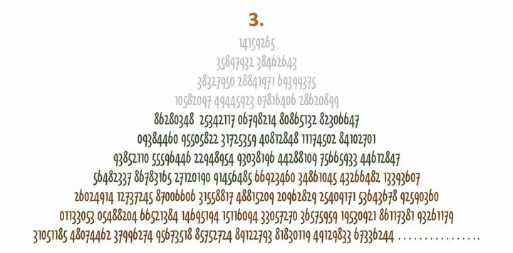 Số Pi Là Gì? Khám Phá Hằng Số Toán Học Quan Trọng Và Ý Nghĩa Trong Đời Sống Số Pi Là Gì? Khám Phá Hằng Số Toán Học Quan Trọng Và Ý Nghĩa Trong Đời Sống