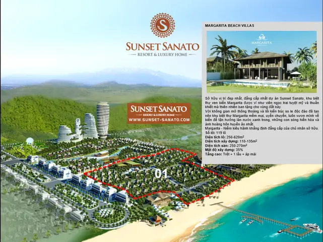 Sunset Sanato Resort & Villas Phú Quốc – Đánh Giá Chi Tiết, Tiện Nghi Và Hướng Dẫn Đặt Phòng