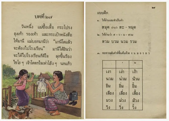 Tiếng Thái Giao Tiếp Hằng Ngày: 100 Câu Cần Biết Để Trò Chuyện Tự Tin Tiếng Thái Giao Tiếp Hằng Ngày: 100 Câu Cần Biết Để Trò Chuyện Tự Tin