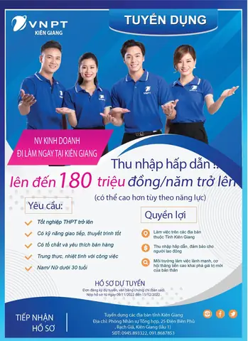 Tổng Hợp Tin Tuyển Dụng Việc Làm Rạch Giá Kiên Giang Mới Nhất Tổng Hợp Tin Tuyển Dụng Việc Làm Rạch Giá Kiên Giang Mới Nhất