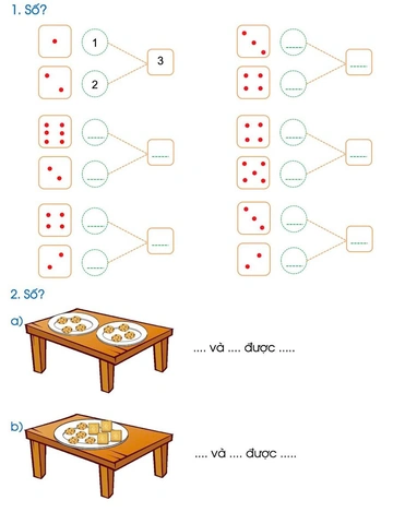 Hình Ảnh Toán Lớp 1: Bộ Sưu Tập Trực Quan Đầy Đủ Giúp Bé Hiểu & Thực Hành (dành Cho Phụ Huynh & Giáo Viên) Hình Ảnh Toán Lớp 1: Bộ Sưu Tập Trực Quan Đầy Đủ Giúp Bé Hiểu & Thực Hành (dành Cho Phụ Huynh & Giáo Viên)