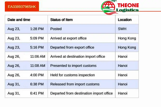 Hướng Dẫn Cách Tra Cứu Bưu Kiện Ems Nhanh Chóng Và Chính Xác Nhất Hướng Dẫn Cách Tra Cứu Bưu Kiện Ems Nhanh Chóng Và Chính Xác Nhất