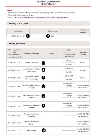 How To Track Your Japan Post Shipment: A Step-by-step Guide