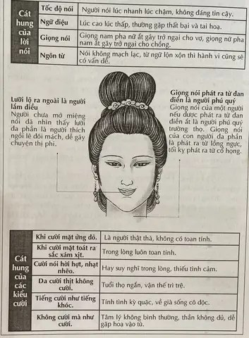 Tướng Giọng Nói Chói Tai Tướng Giọng Nói Chói Tai