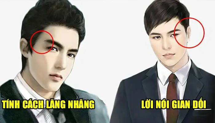 Tướng Lông Mày Đàn Ông Vũ Phu Tướng Lông Mày Đàn Ông Vũ Phu