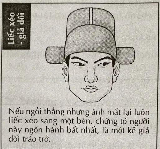 Tướng Mắt Cá Chép Tướng Mắt Cá Chép